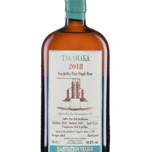 TAKAMAKA 3 YEARS 2018 HABITATION VELIER 60.8%