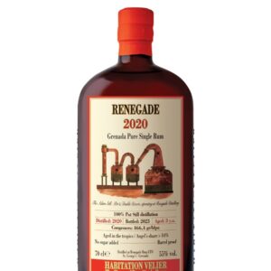 RENEGADE 3 YEARS 2020 HABITATION VELIER 55.0%
