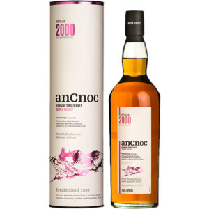 ANCNOC 2000 46%